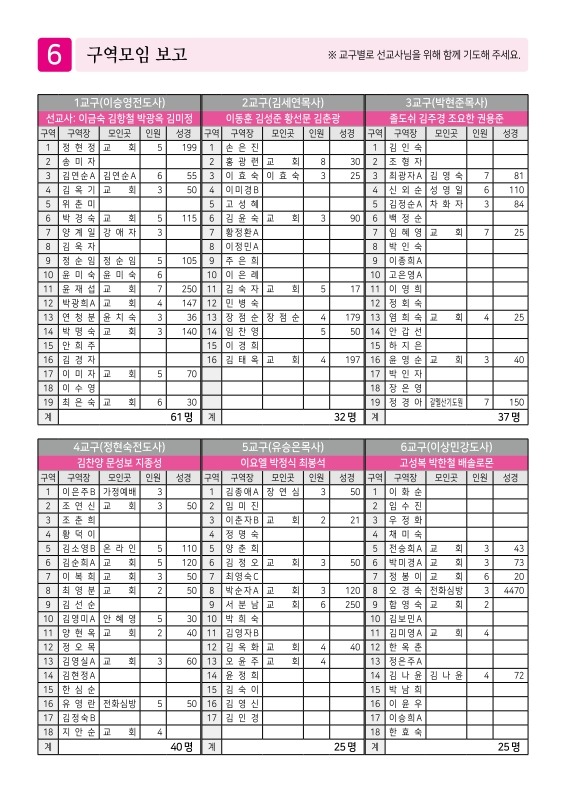 제2교회250615_6.jpg