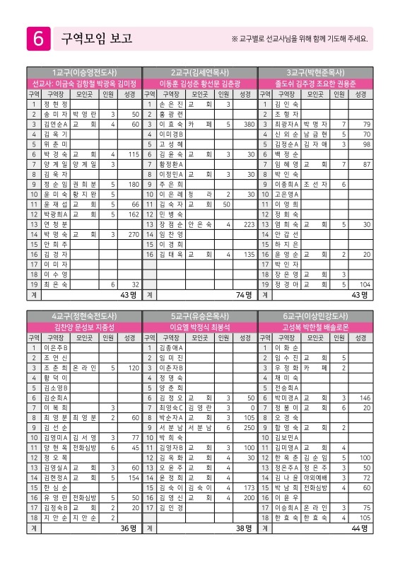 제2교회250629_6.jpg