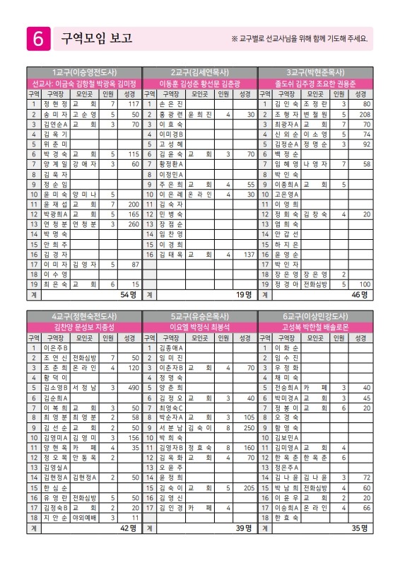 제2교회250706_6.jpg