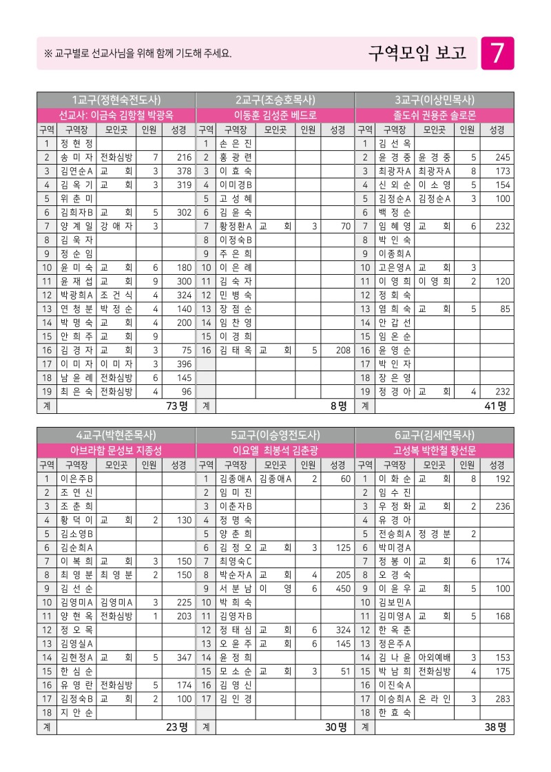 제2교회260510-이미지-6.jpg