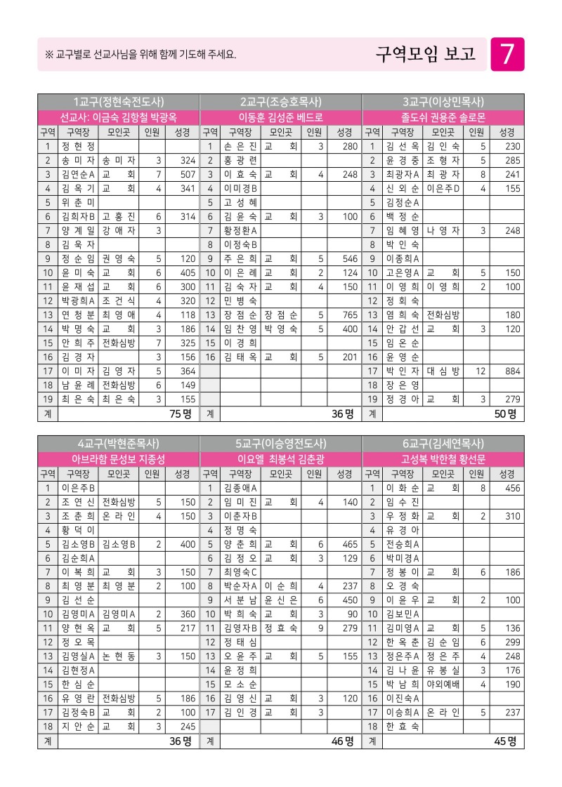 제2교회260705-이미지-6.jpg