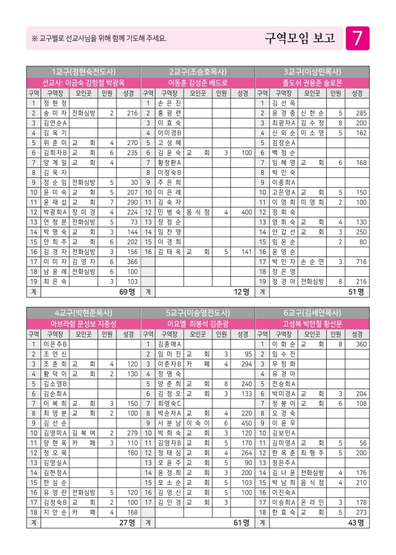 제2교회260712 (1)-이미지-6.jpg
