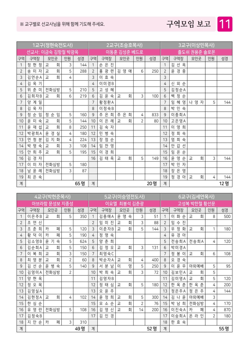 제2교회260927-이미지-10.jpg