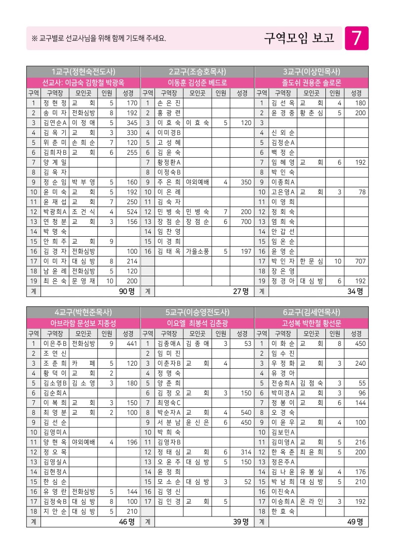 제2교회261011-이미지-6.jpg
